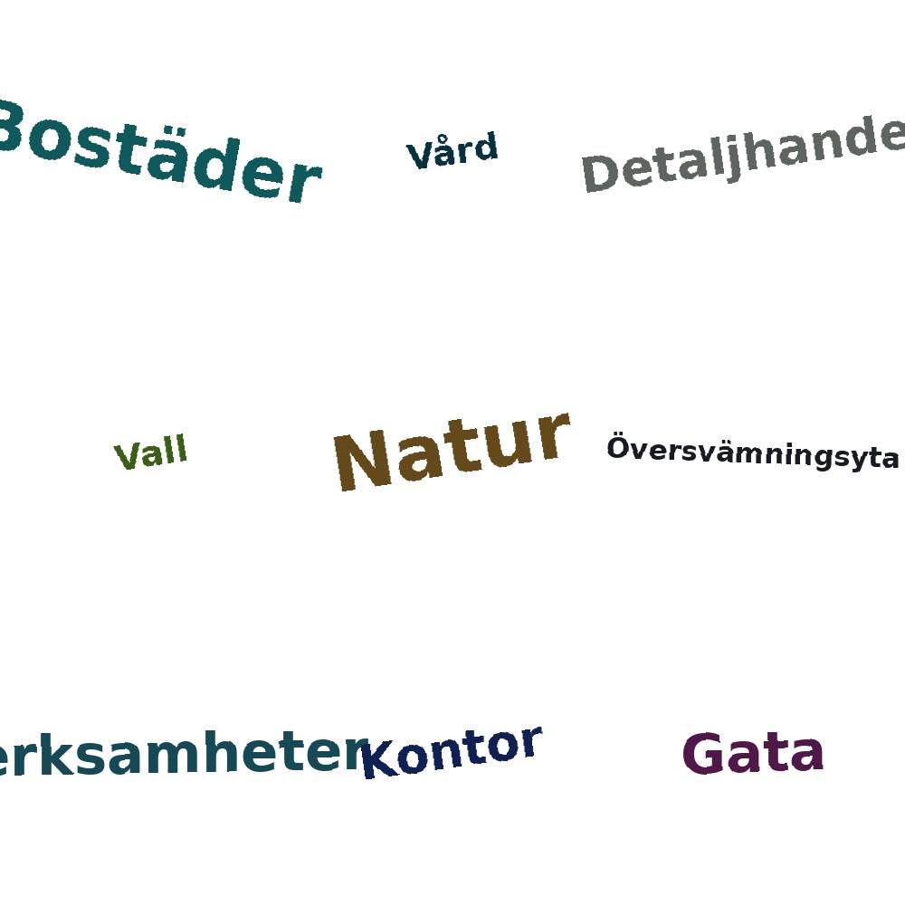Ordmoln