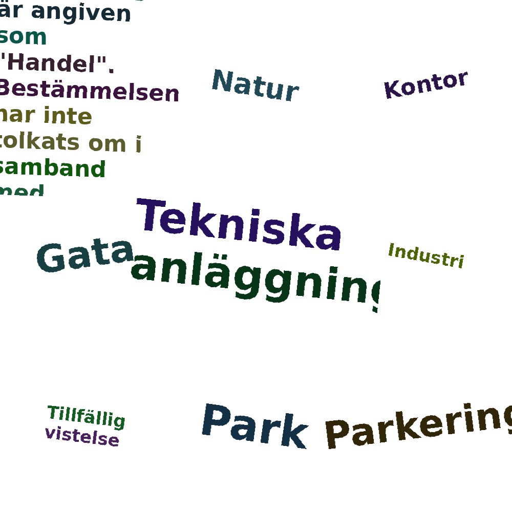Ordmoln
