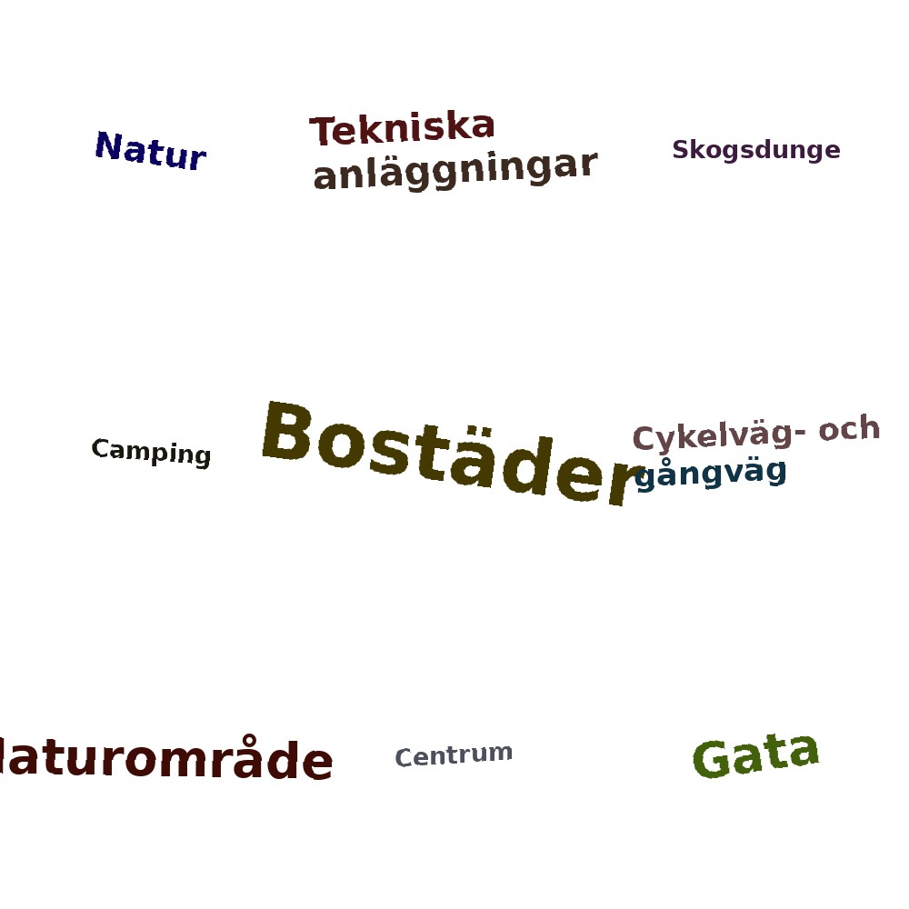 Ordmoln
