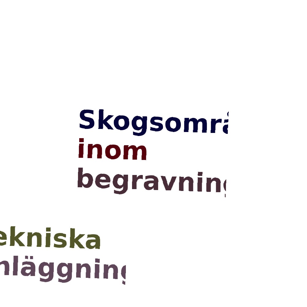 Ordmoln