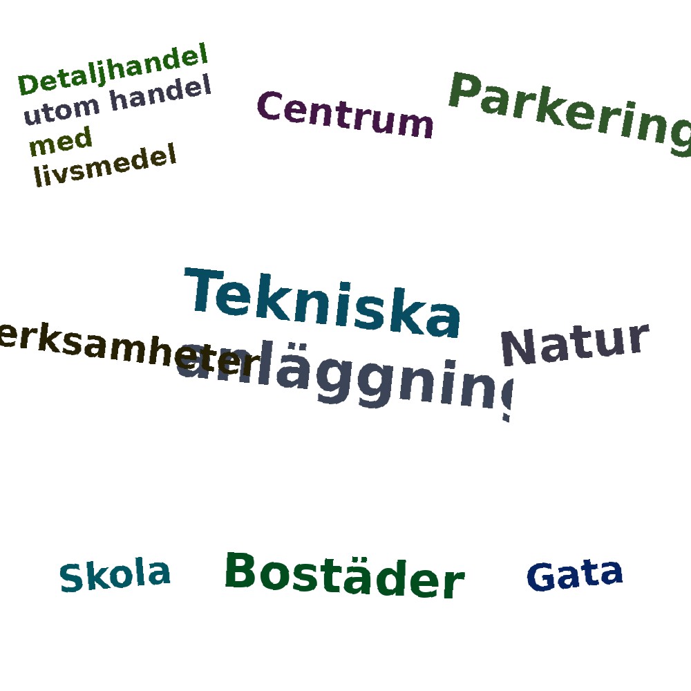 Ordmoln