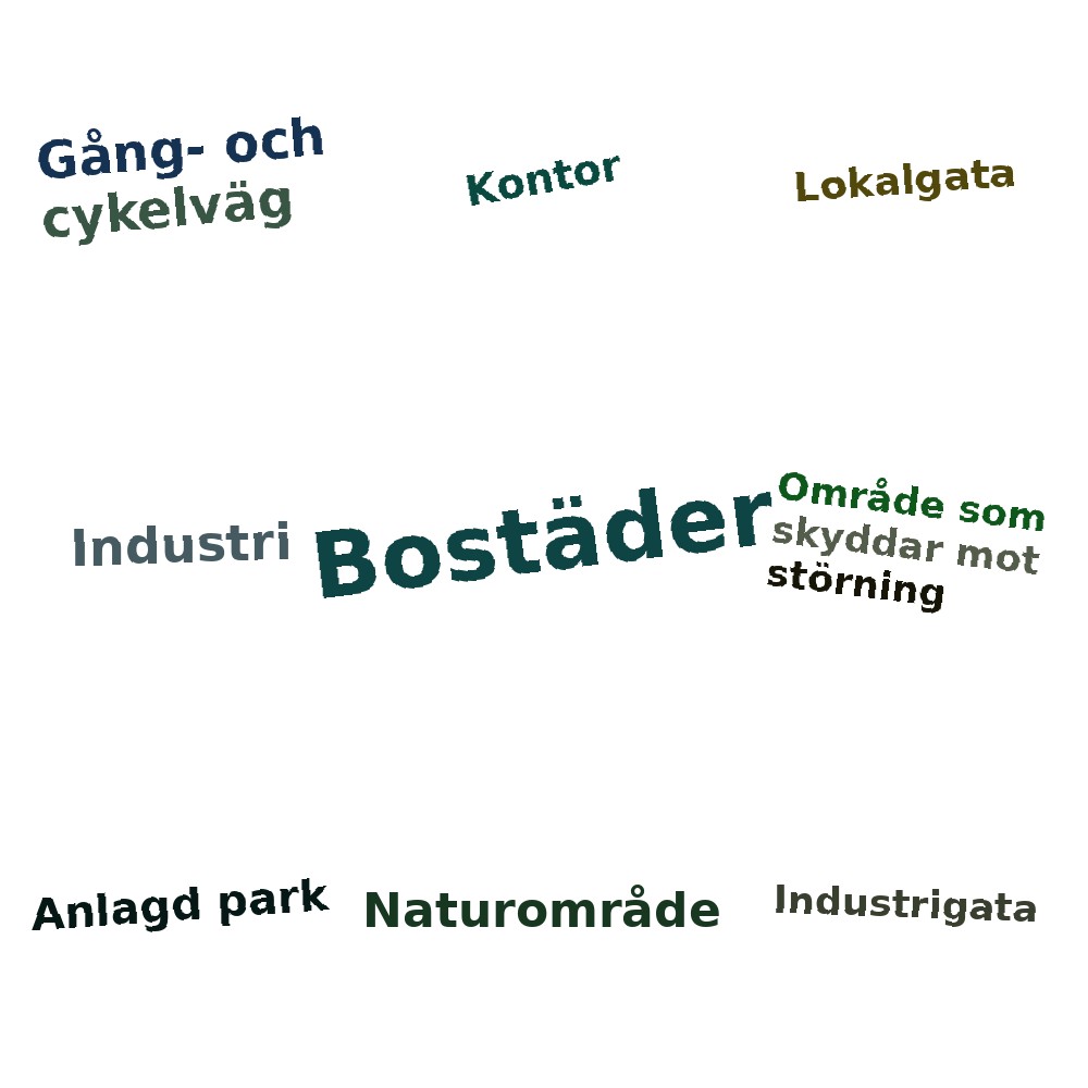 Ordmoln