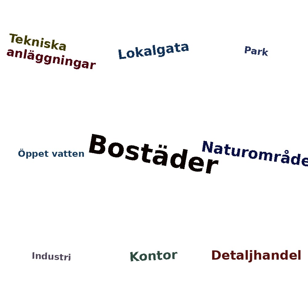 Ordmoln