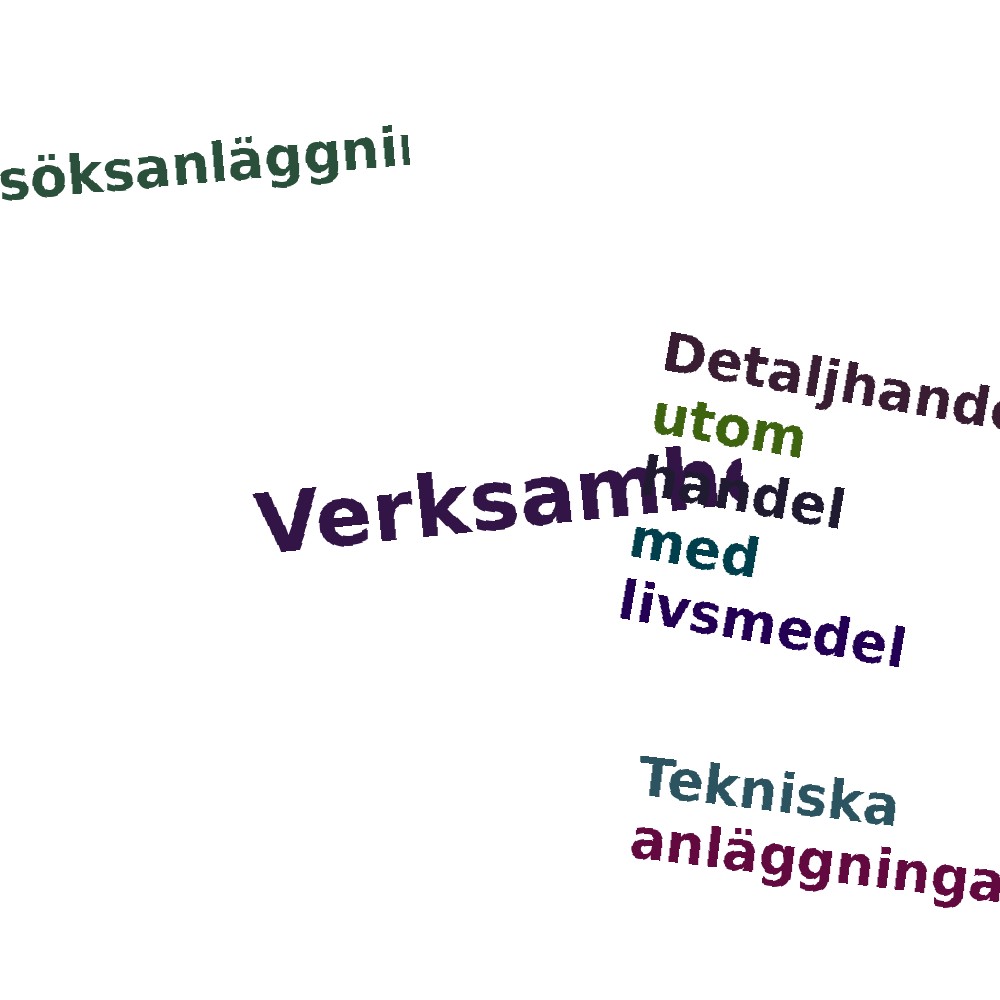 Ordmoln