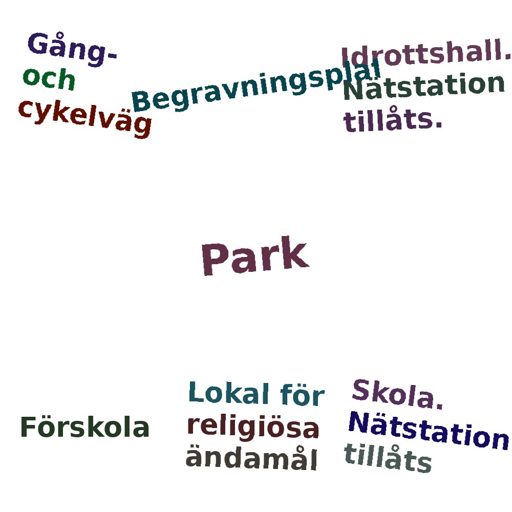 Ordmoln