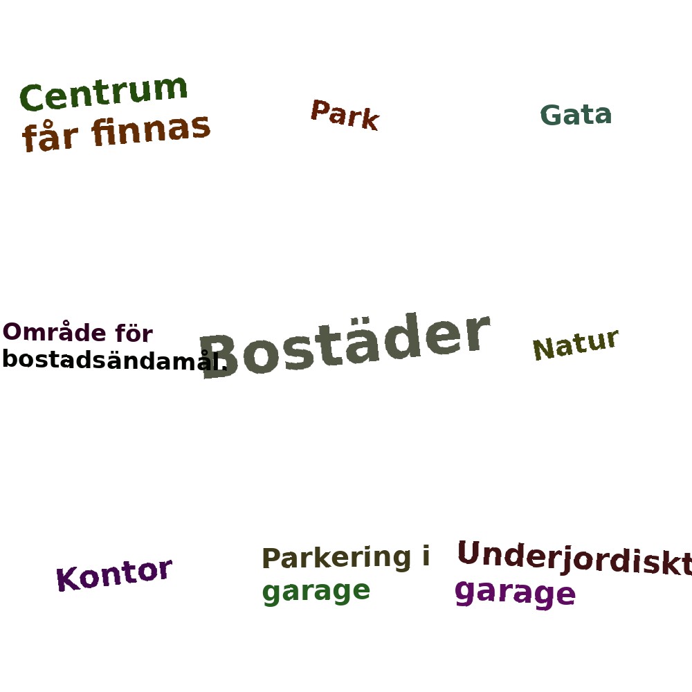 Ordmoln