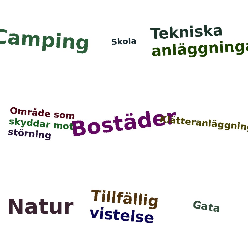 Ordmoln