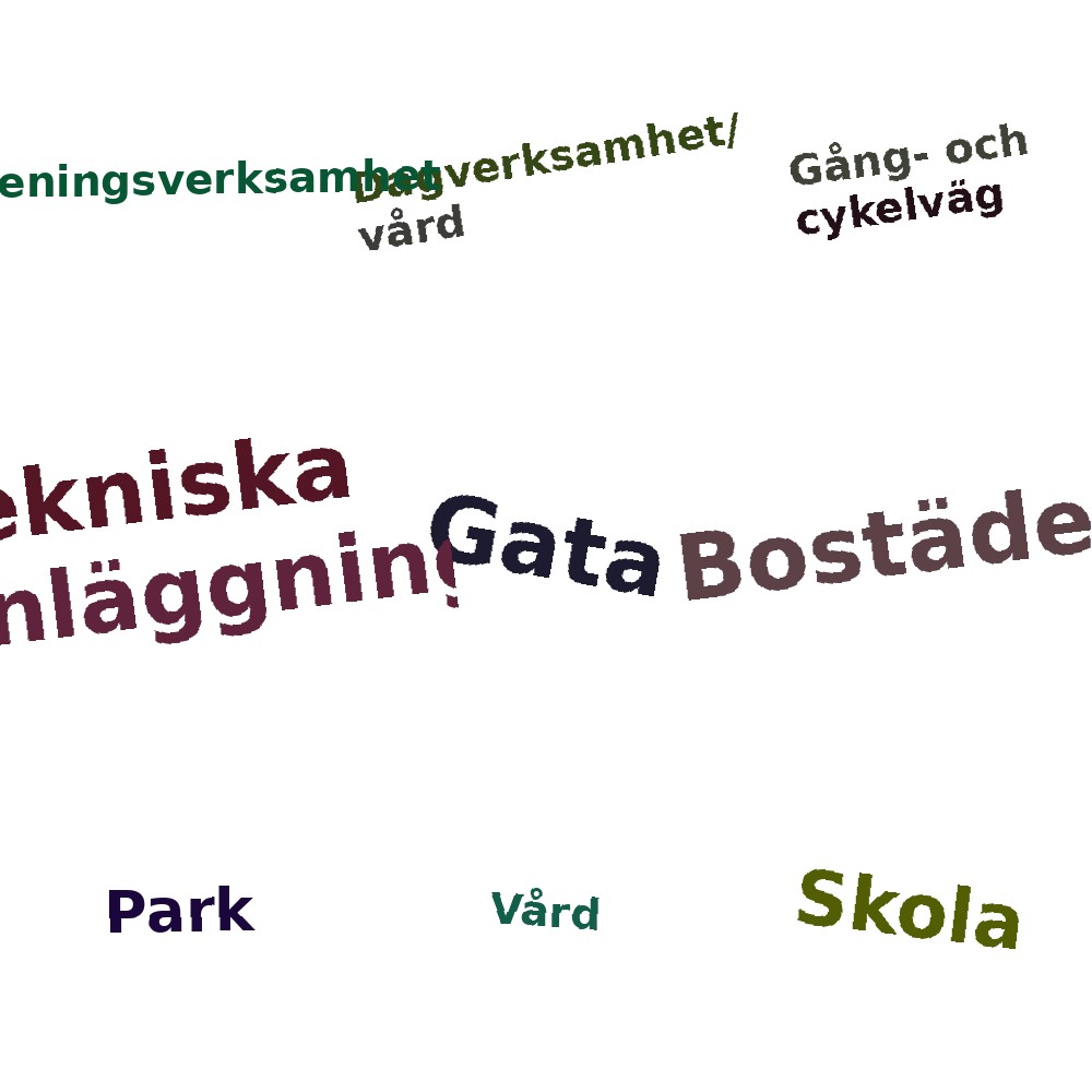 Ordmoln