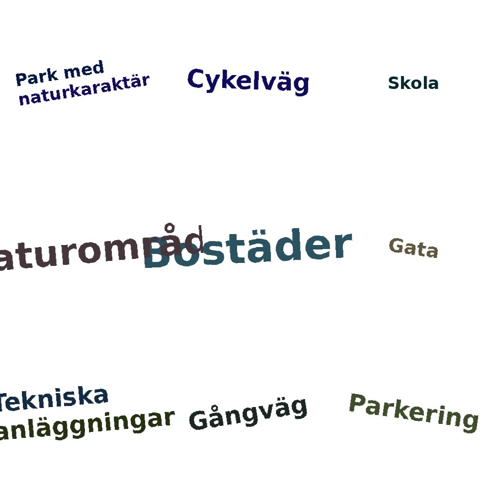 Ordmoln