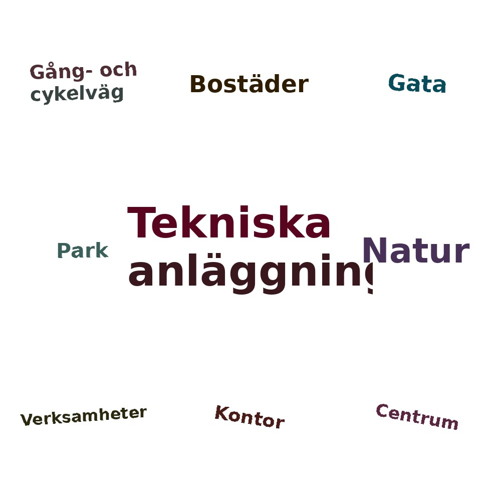 Ordmoln