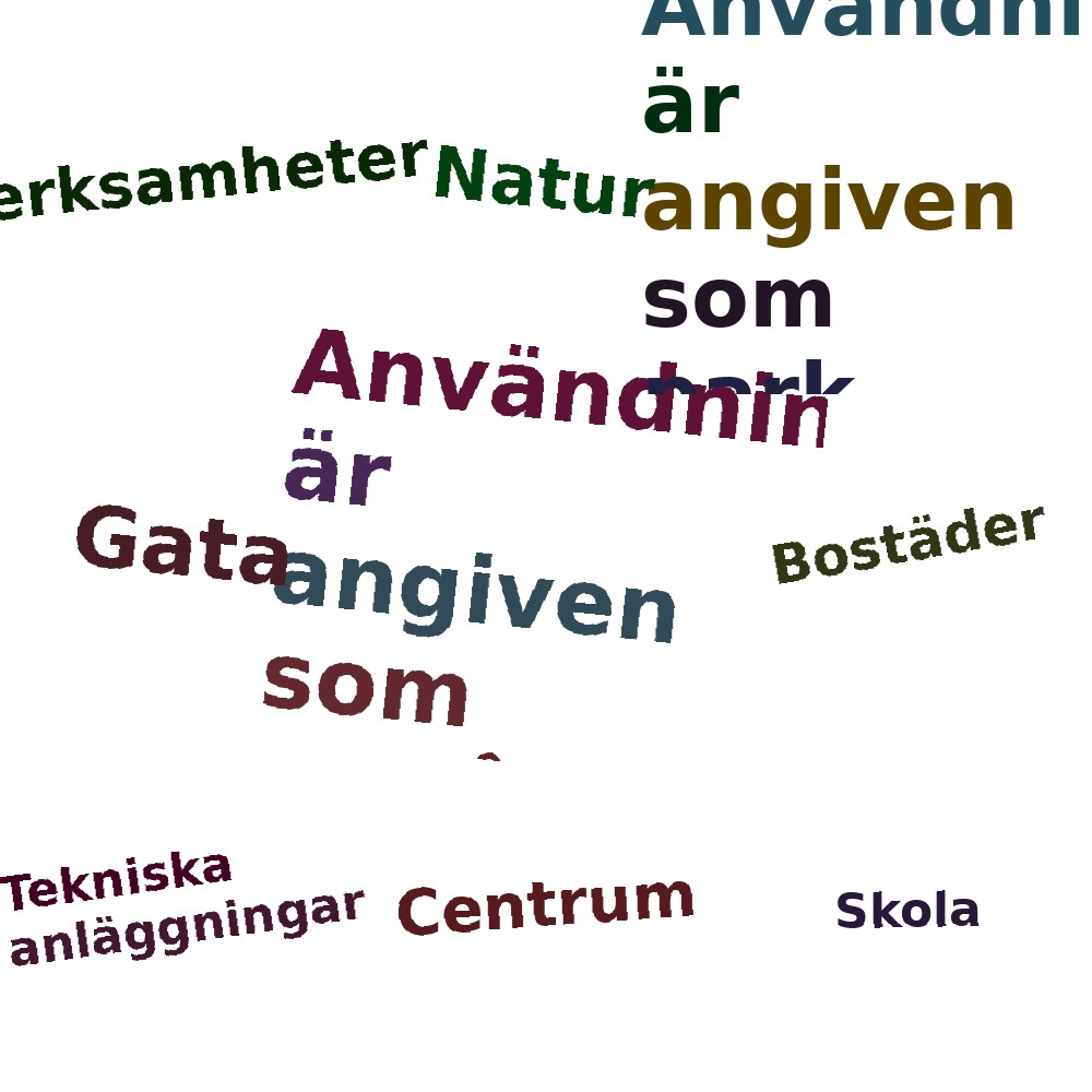 Ordmoln