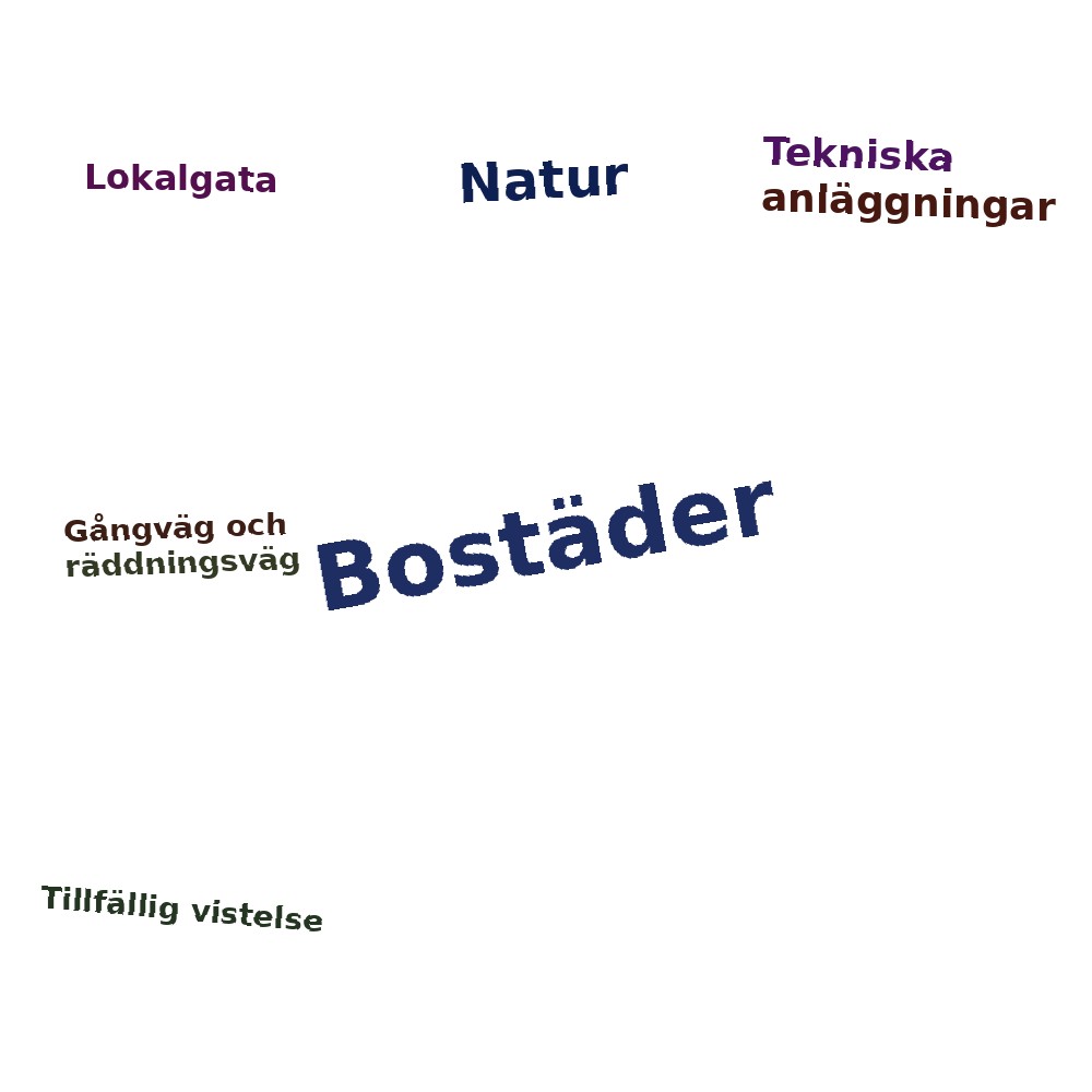Ordmoln