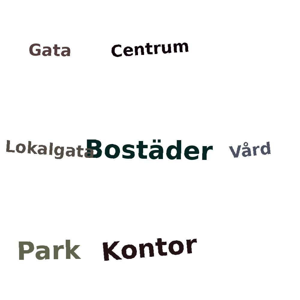 Ordmoln