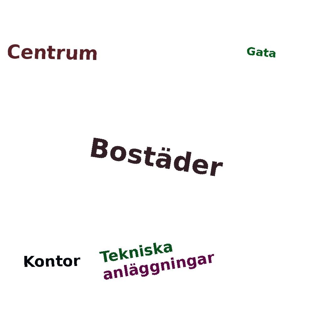 Ordmoln