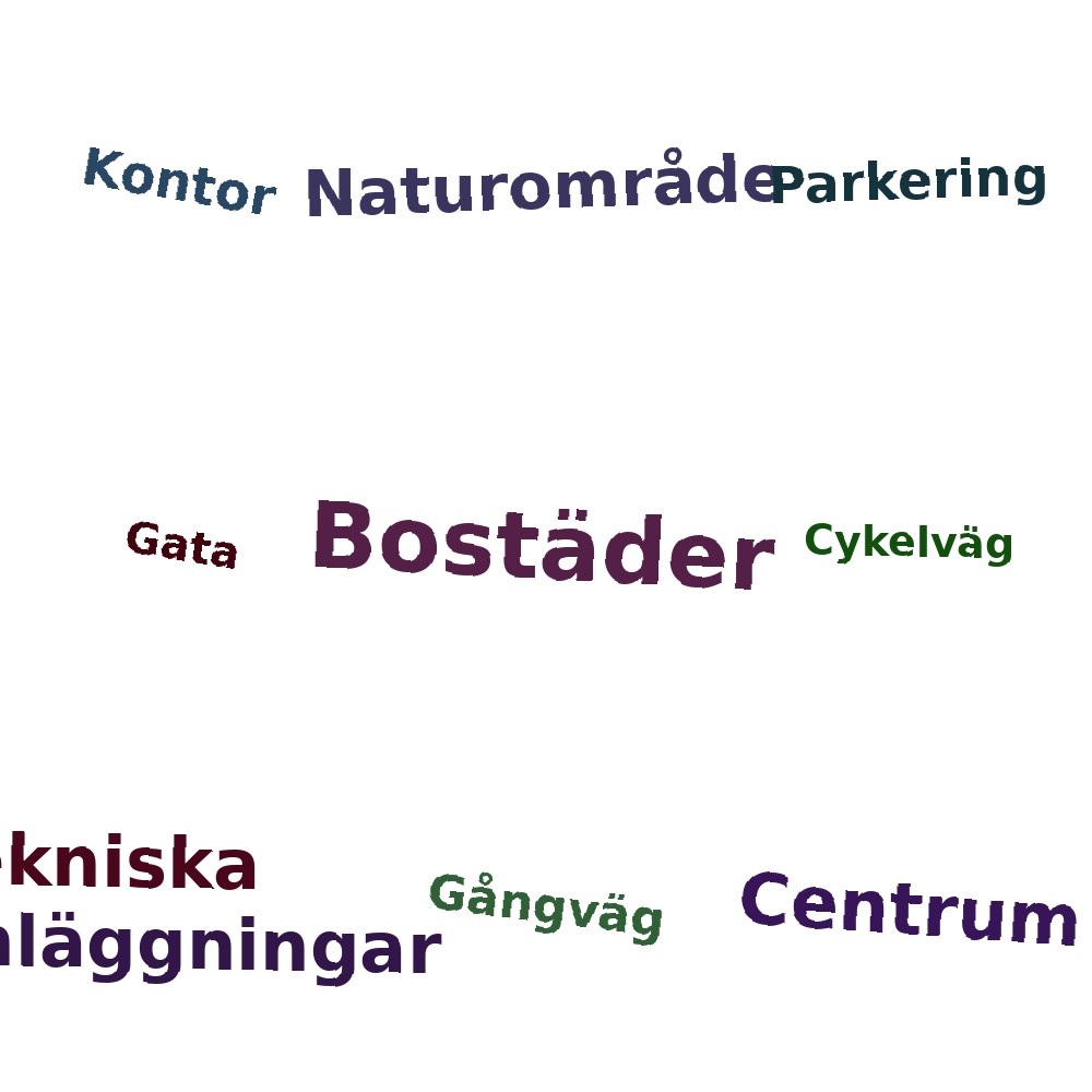 Ordmoln