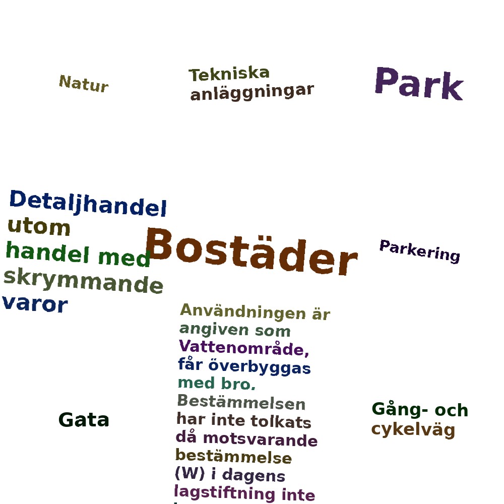 Ordmoln