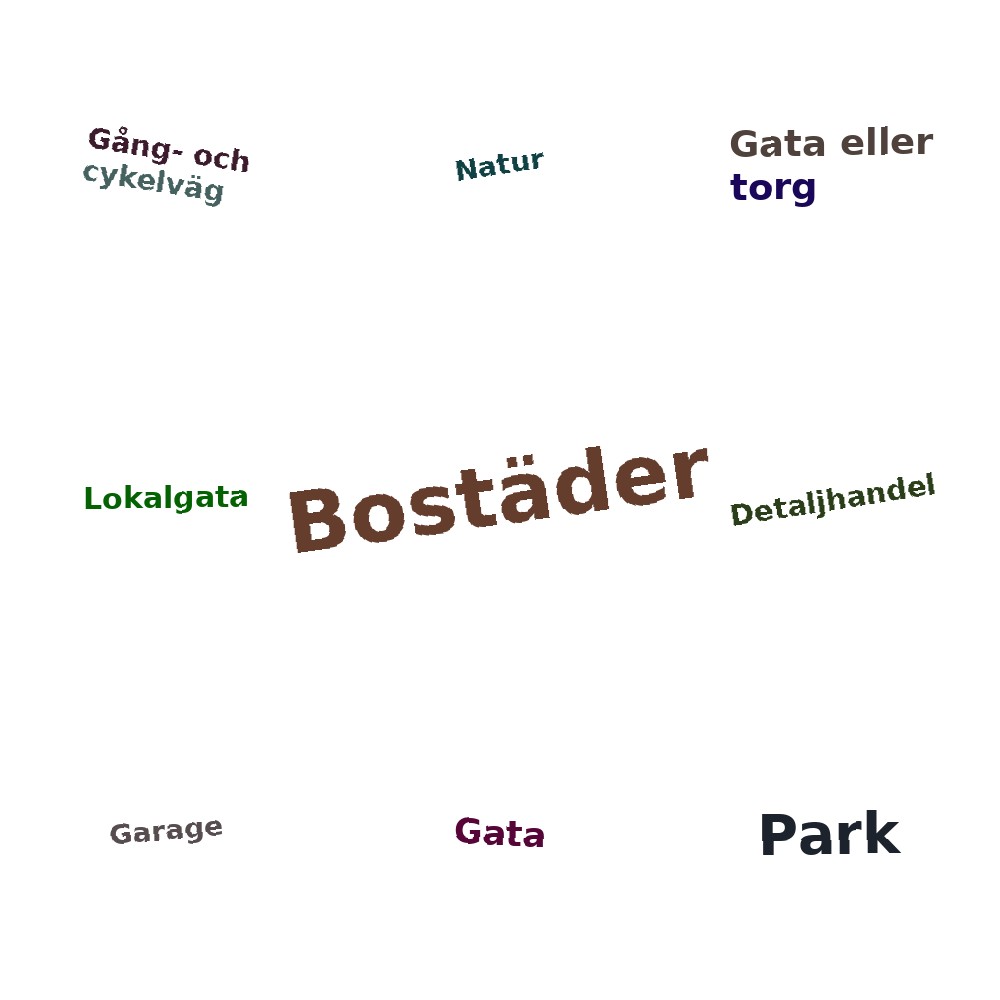 Ordmoln