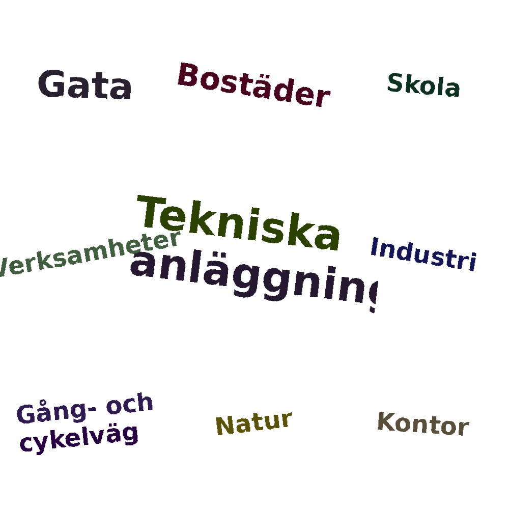 Ordmoln