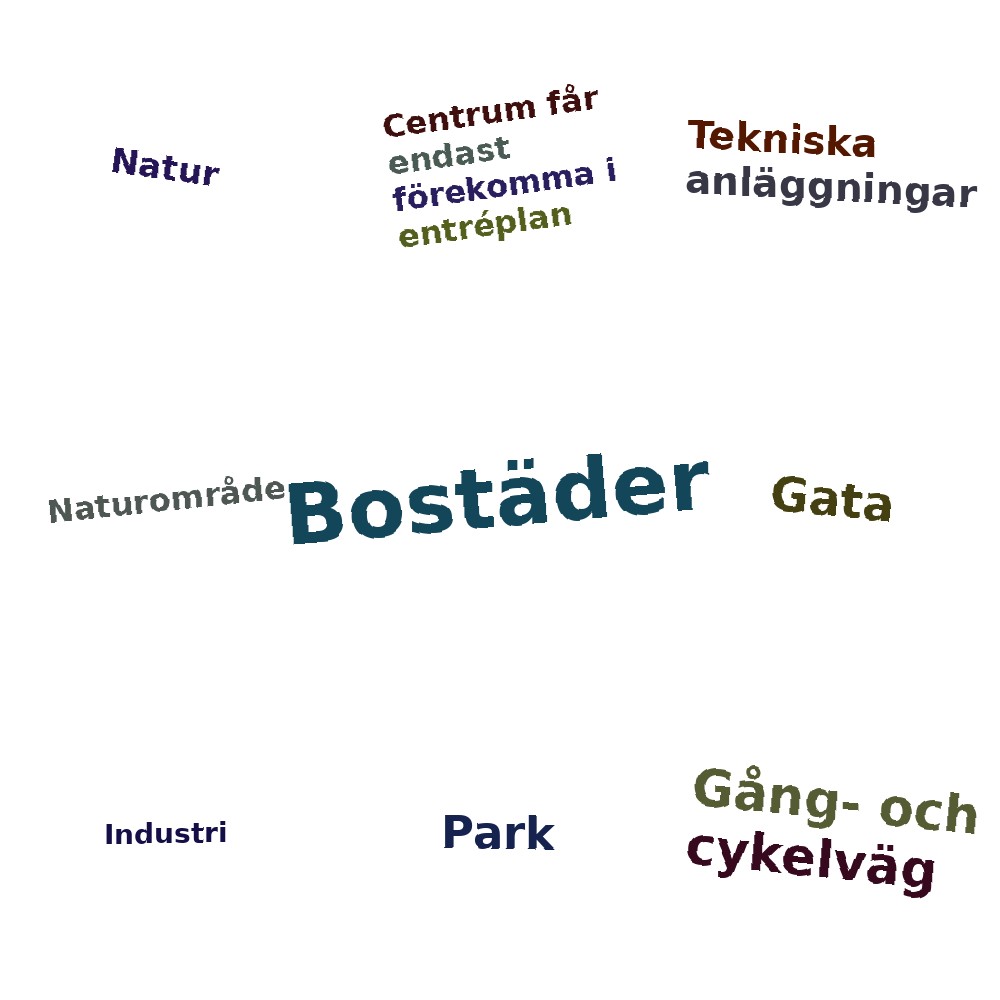 Ordmoln
