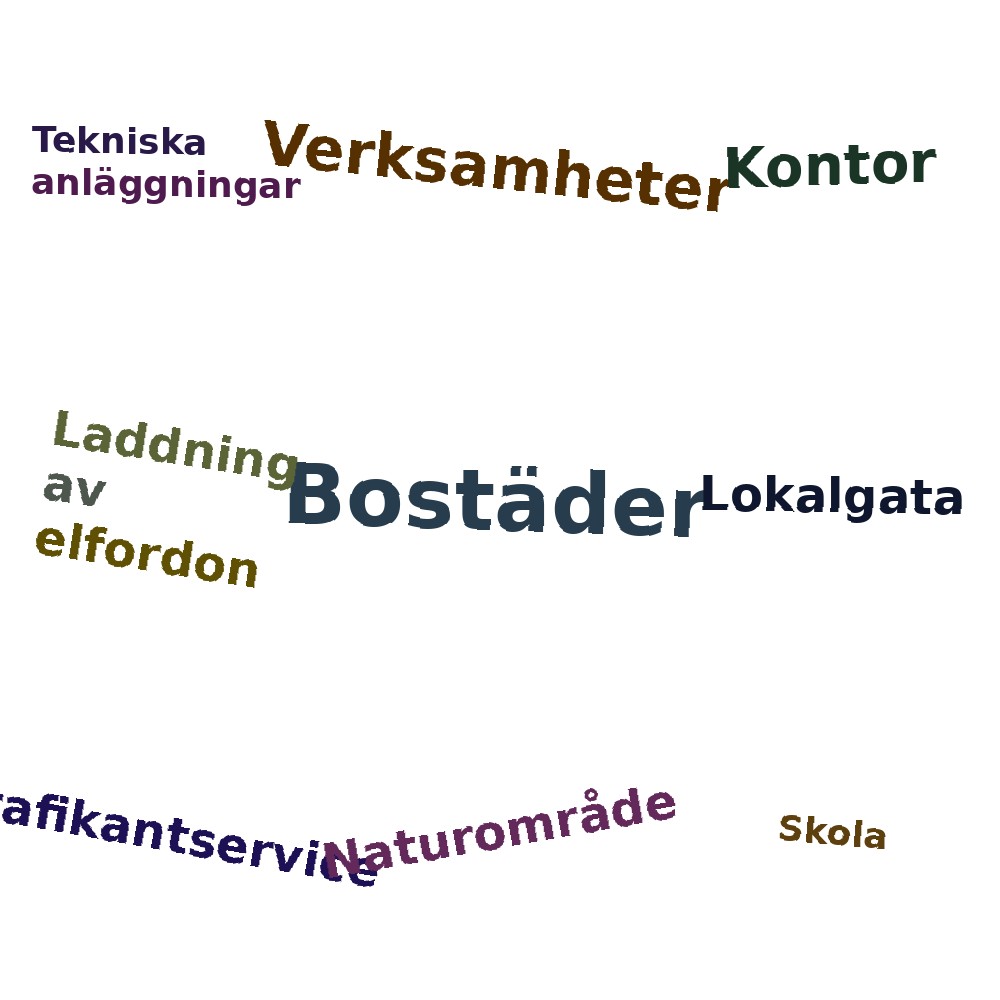Ordmoln