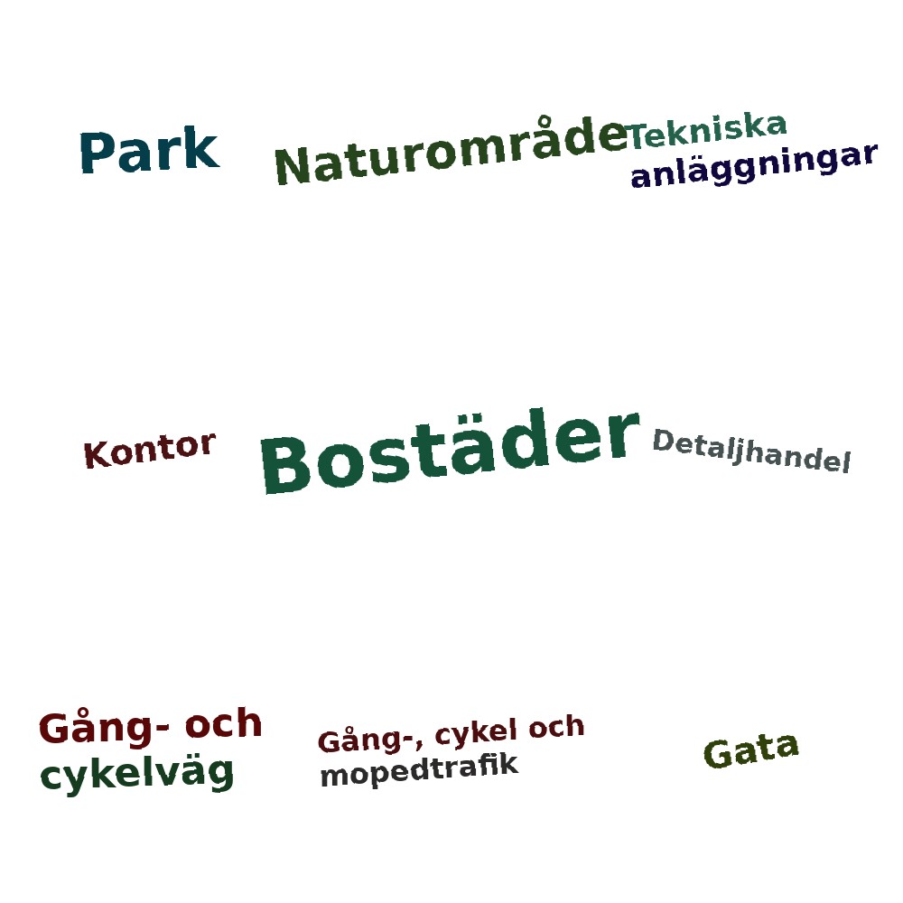 Ordmoln