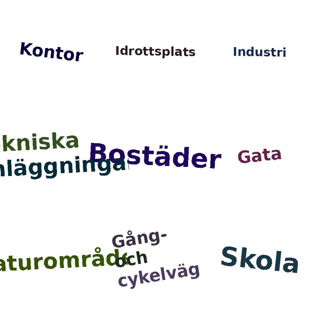 Ordmoln