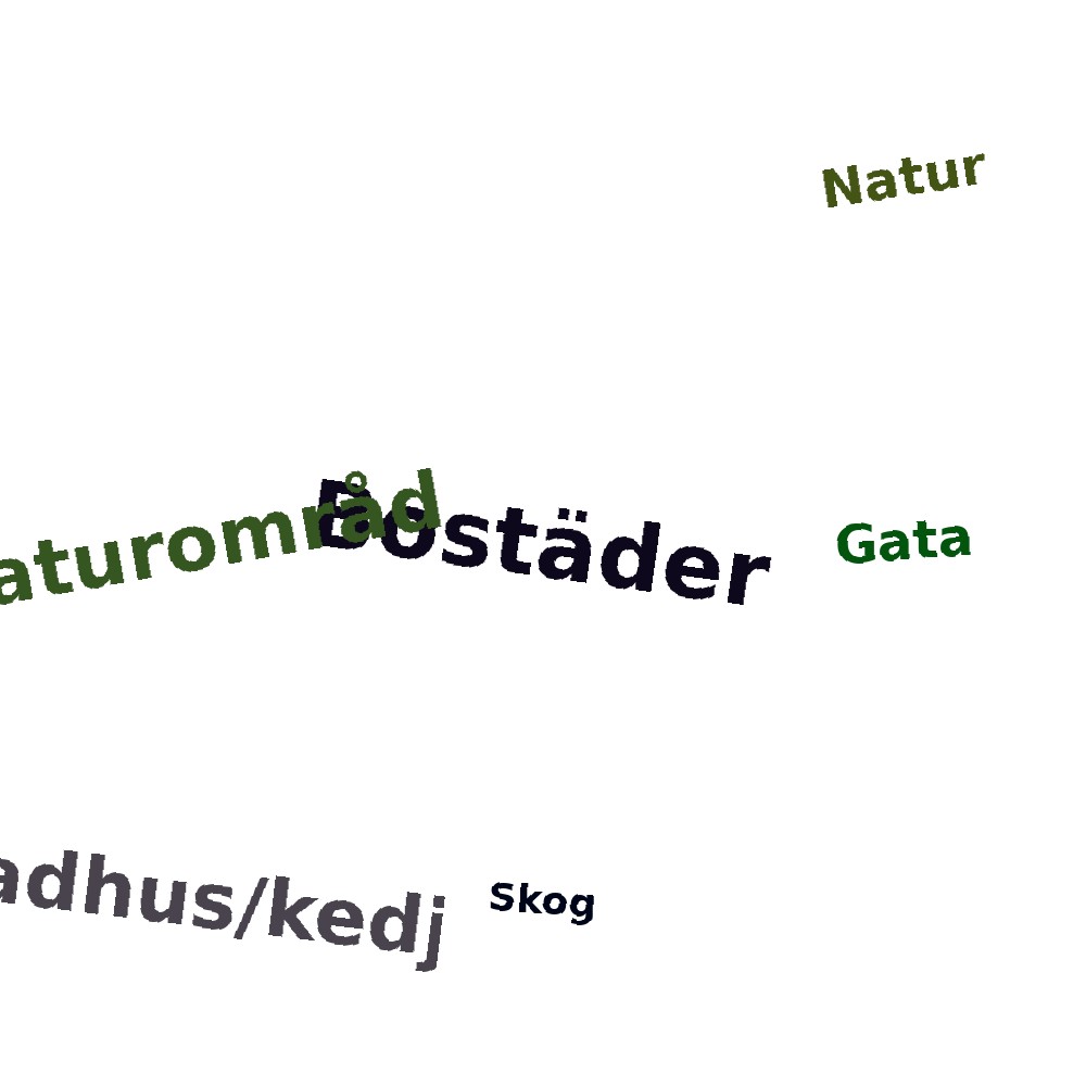 Ordmoln