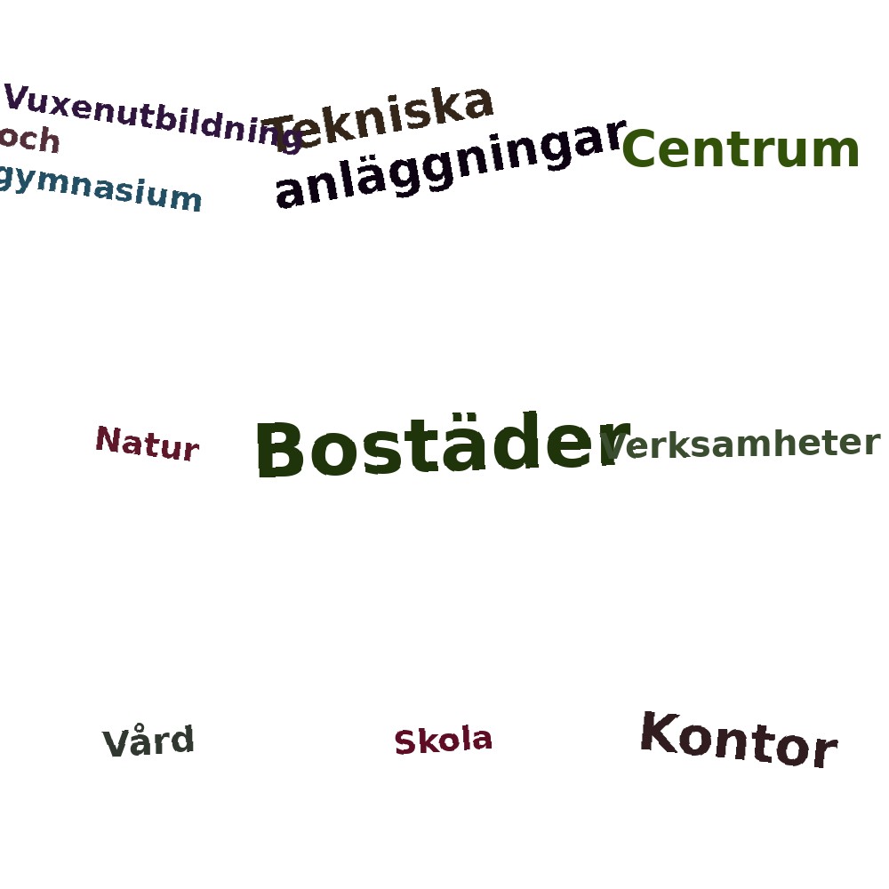 Ordmoln