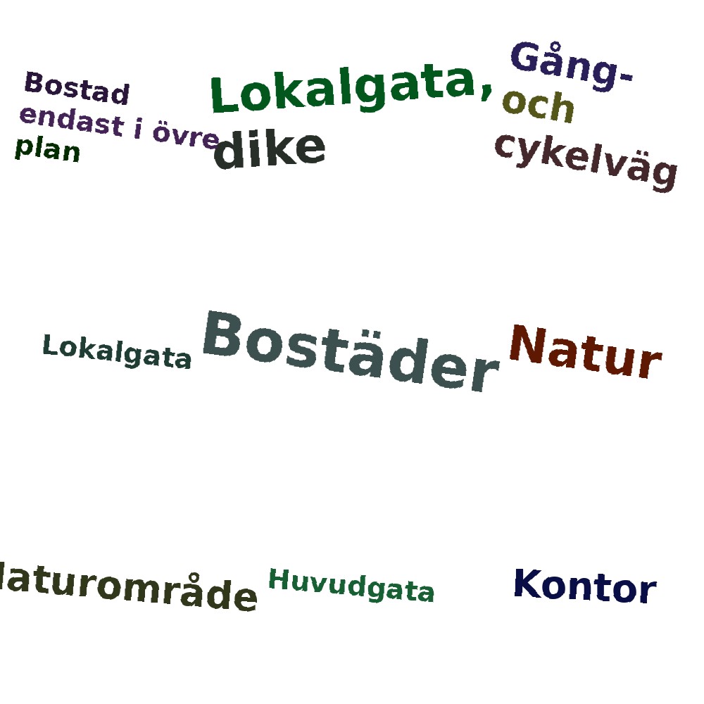Ordmoln