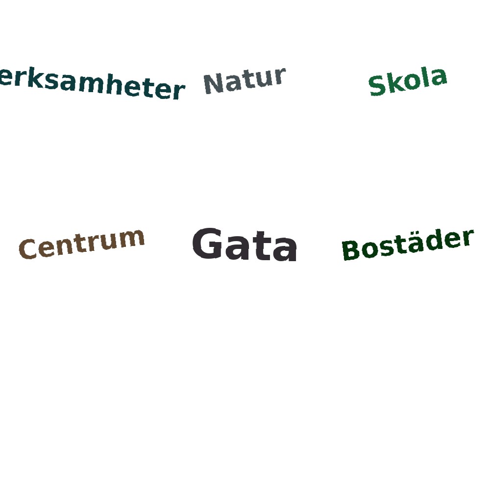 Ordmoln