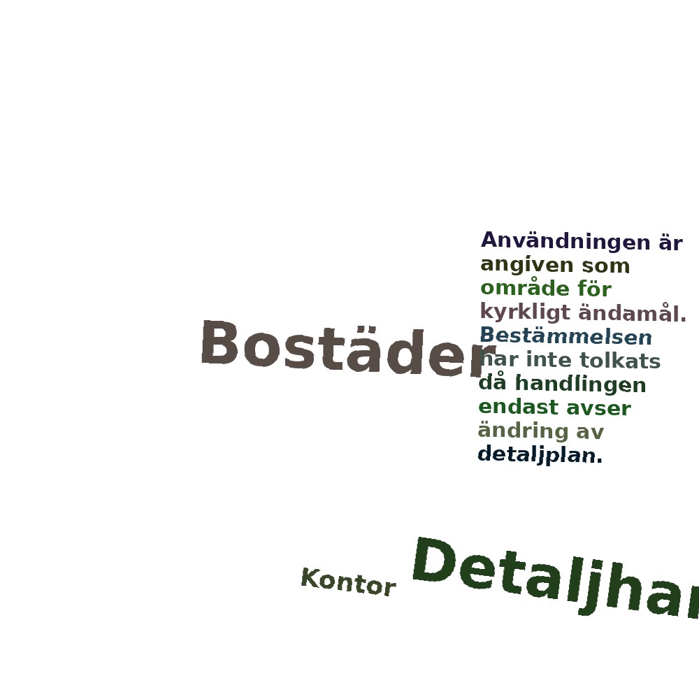 Ordmoln