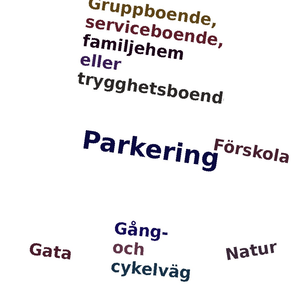 Ordmoln