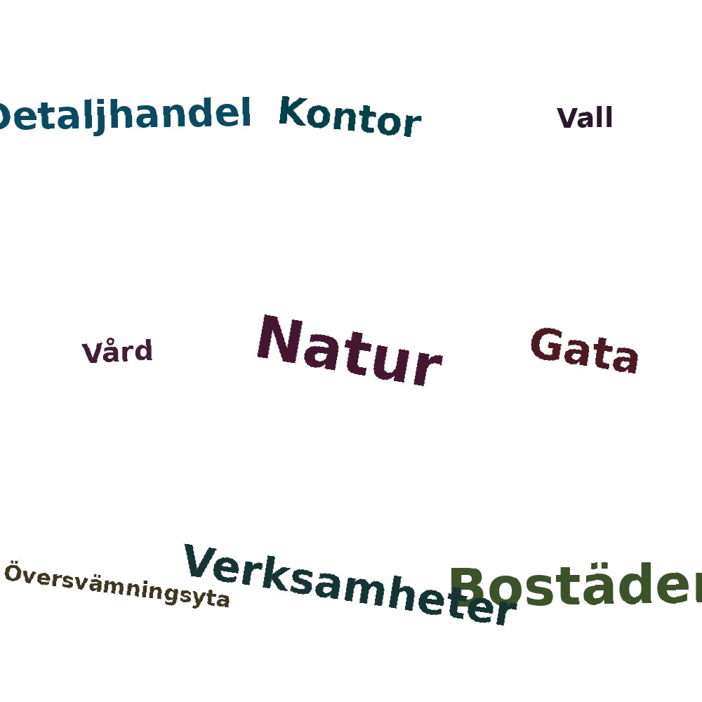 Ordmoln