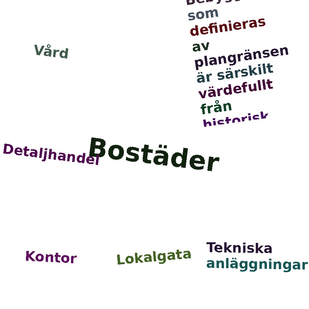 Ordmoln