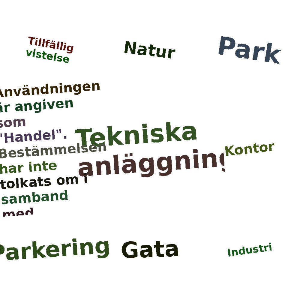 Ordmoln
