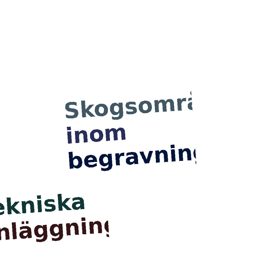 Ordmoln