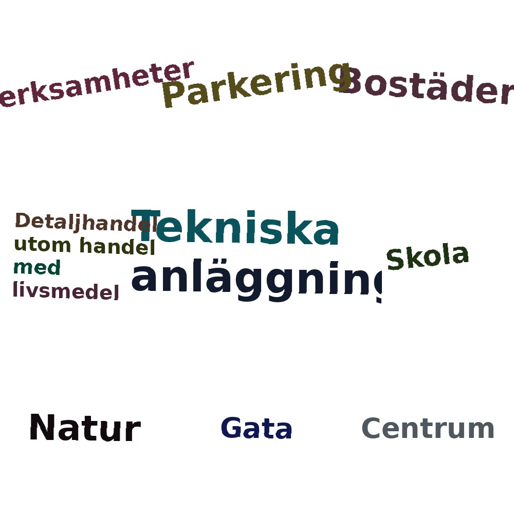 Ordmoln