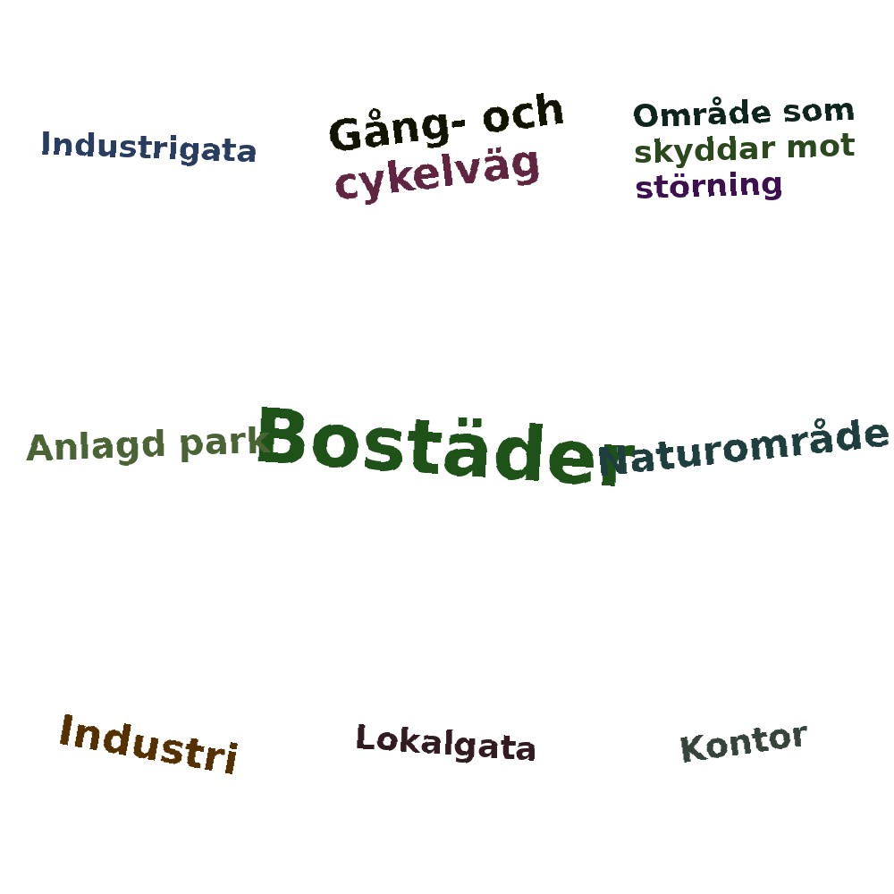 Ordmoln