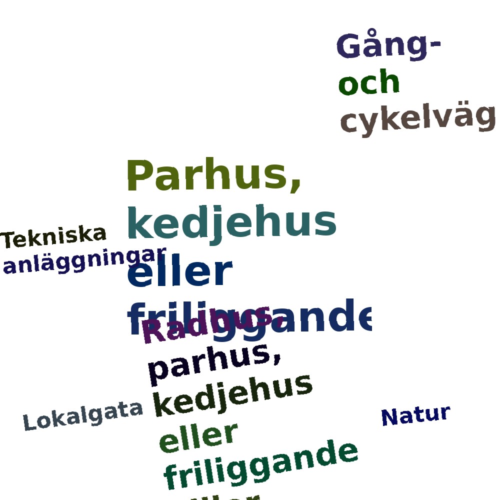 Ordmoln