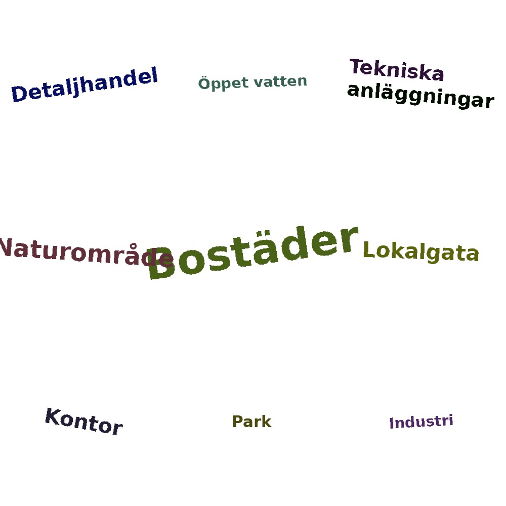 Ordmoln