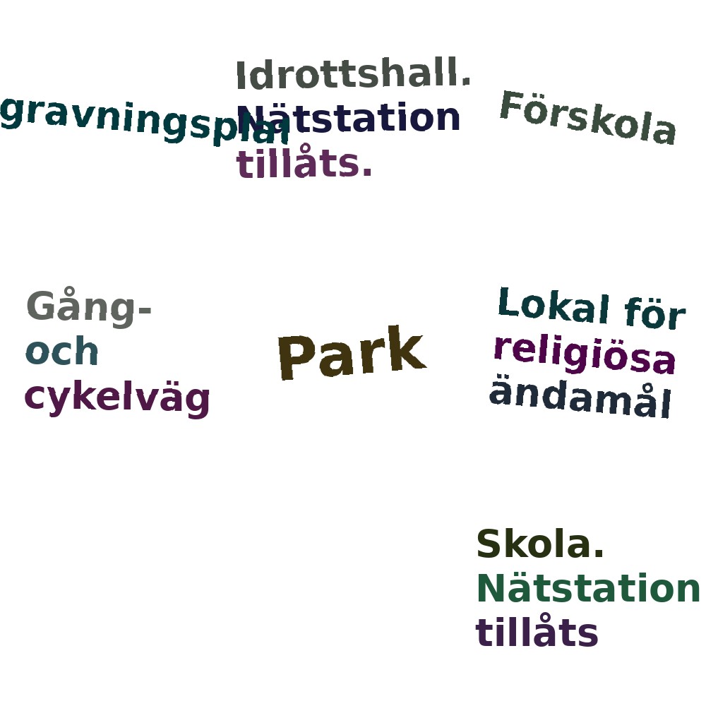 Ordmoln