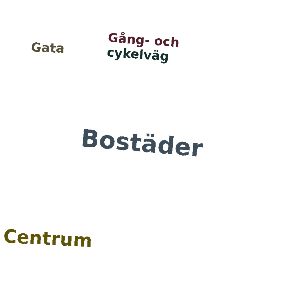 Ordmoln