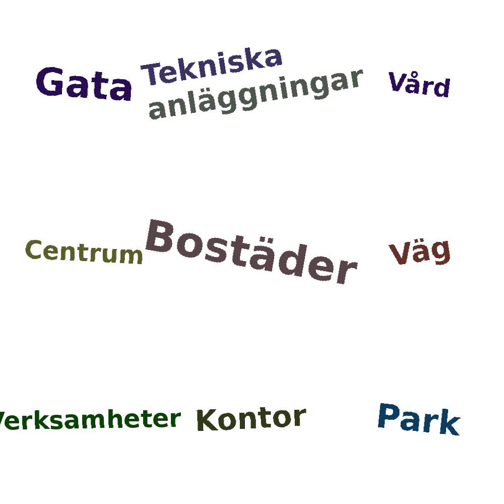 Ordmoln