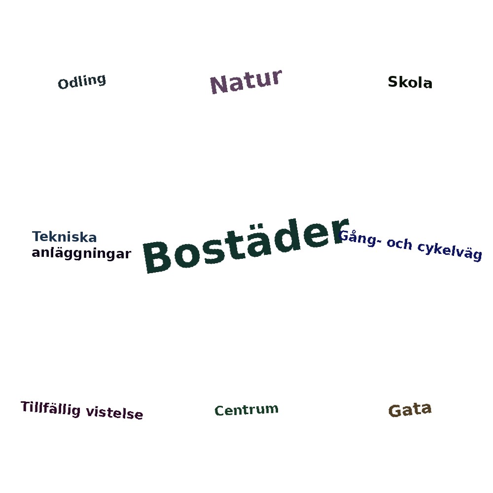 Ordmoln