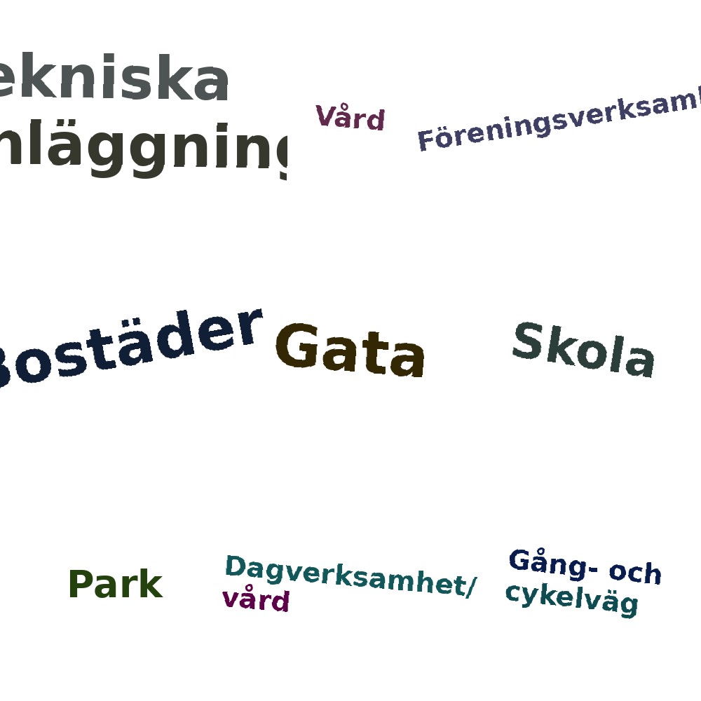 Ordmoln