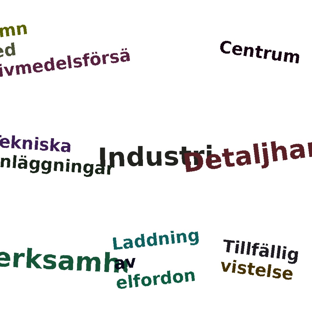 Ordmoln