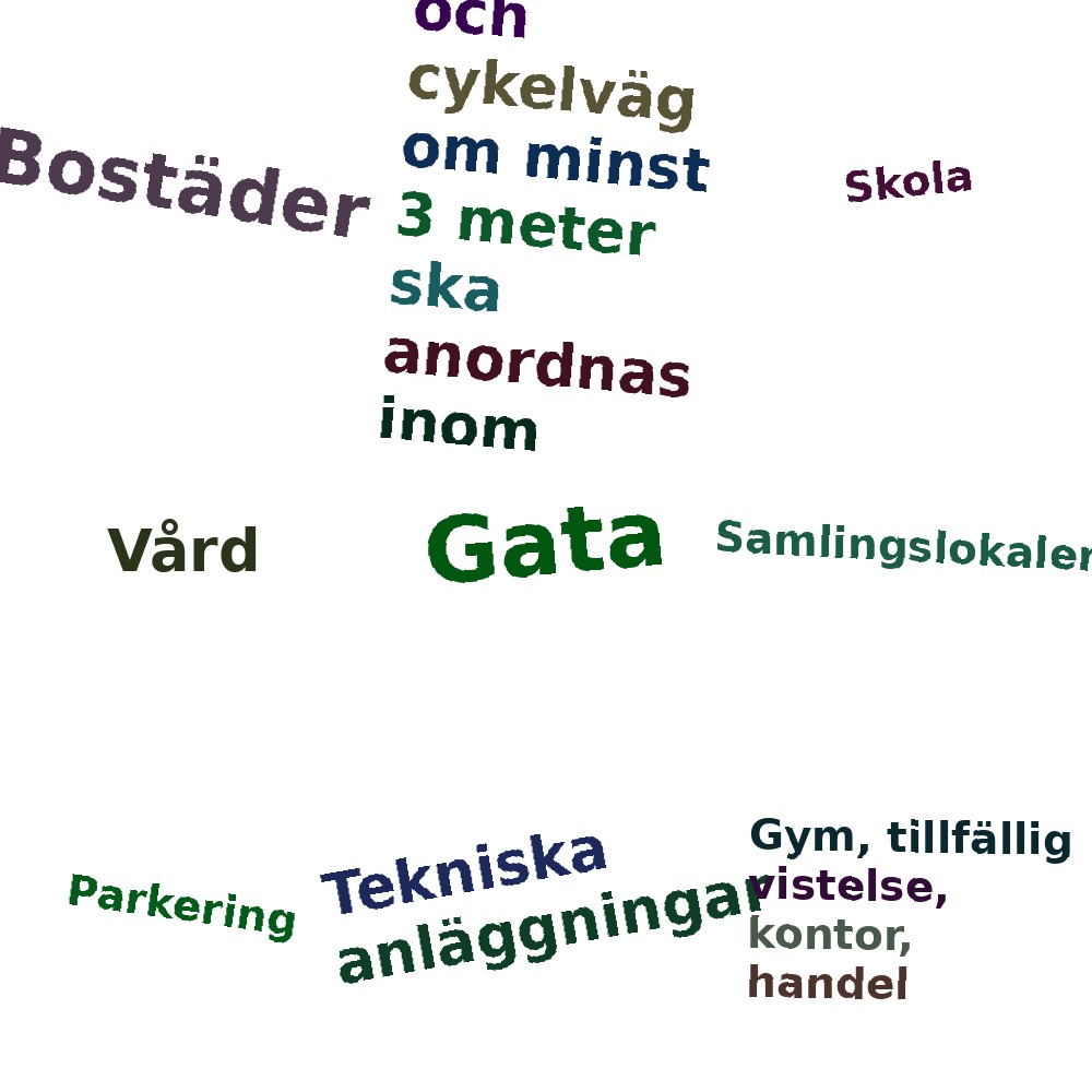 Ordmoln