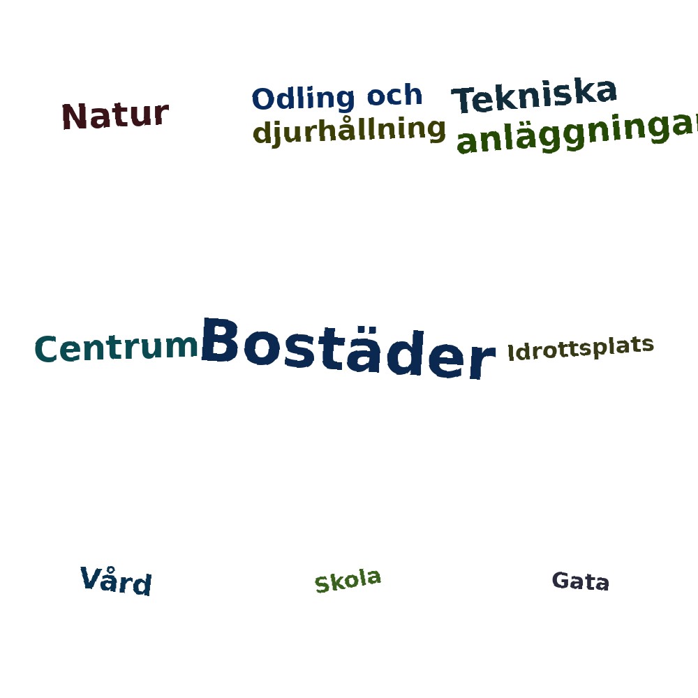 Ordmoln