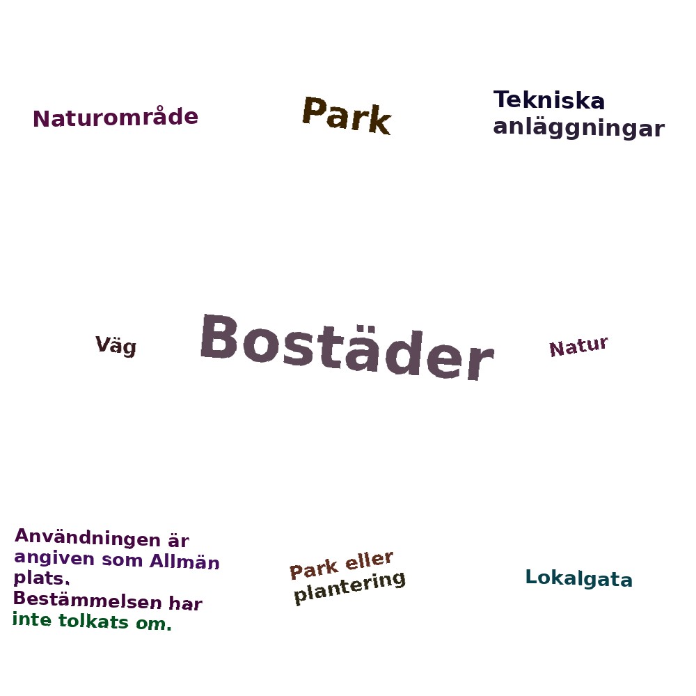 Ordmoln
