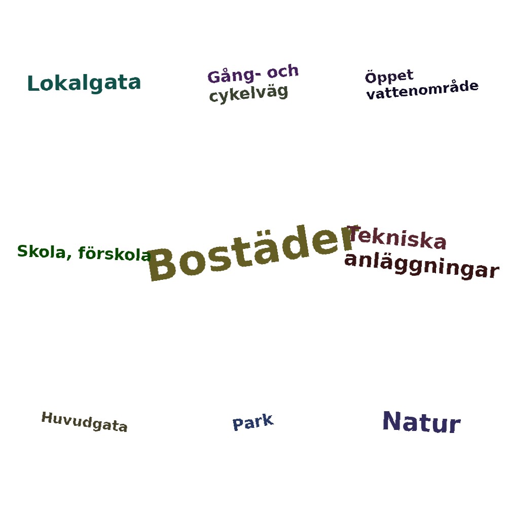 Ordmoln